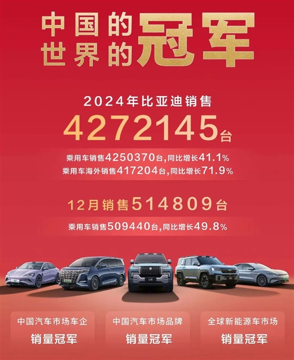 都2025年了：价格战还会继续吗