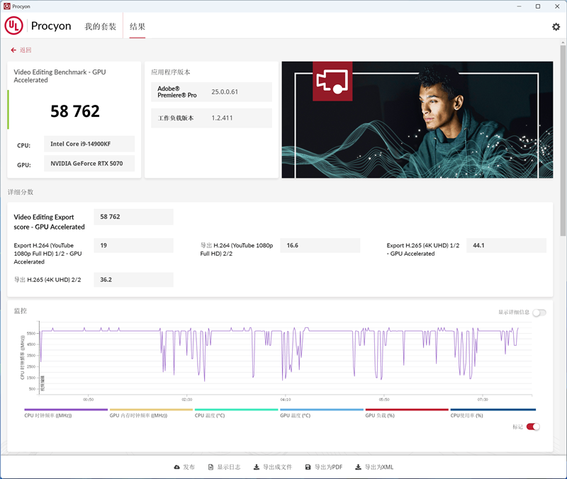 NVIDIA RTX 5070首发评测：DLSS 4提升超4倍！4K游戏不再是高端玩家专属
