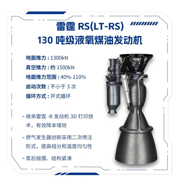 中国首个商业中型可回收火箭！蓝箭航天星云一号整机试车圆满成功