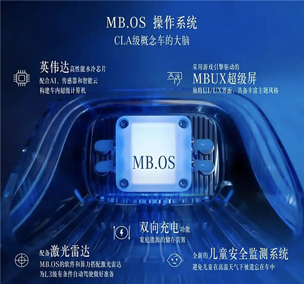 MMA架构首款车型！全新奔驰CLA正式发布：国产版有望年底上市