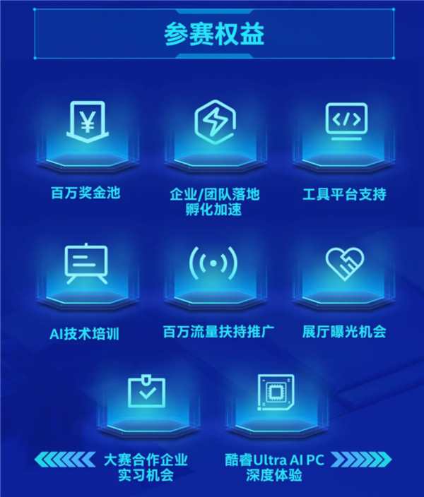 总奖金160万！Intel第二届AI创新应用大赛启动