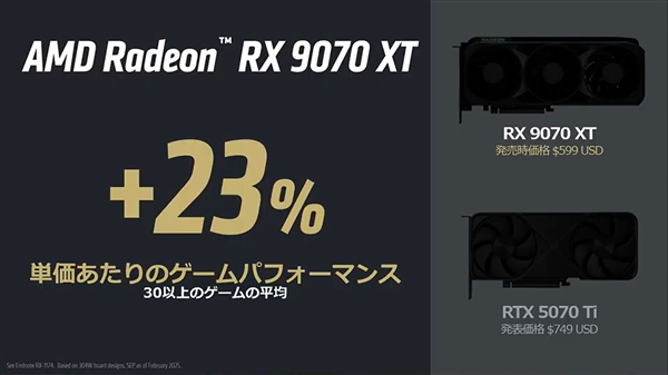 AMD显卡日本份额已达45％！我们从没卖过这么多显卡
