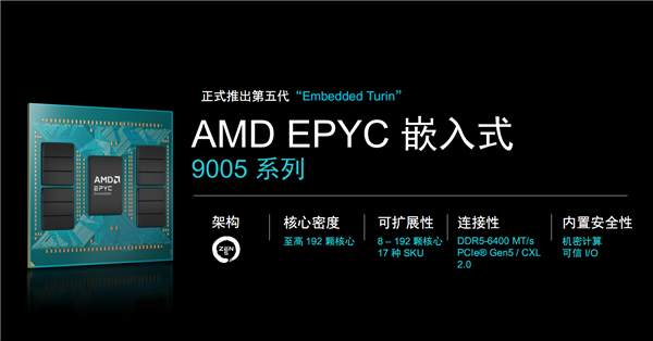 AMD EPYC嵌入式9005揭秘：192核心384线程无敌！寿命长达14年