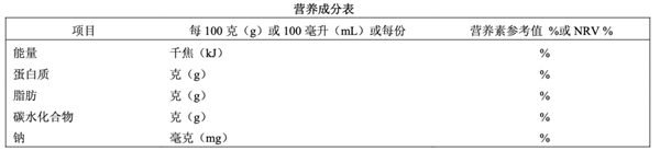 5种你以为“吃不胖”的食物：其实都是隐藏的“热量炸弹”