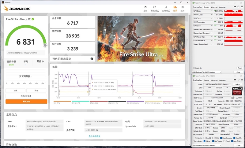 CPU超越i9-14900HX、核显强于RTX 4060！ROG幻X 2025评测：唯一能跑70B大模型