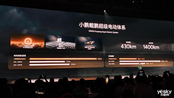 2025款小鹏X9解决所有用户痛点：定价惊喜