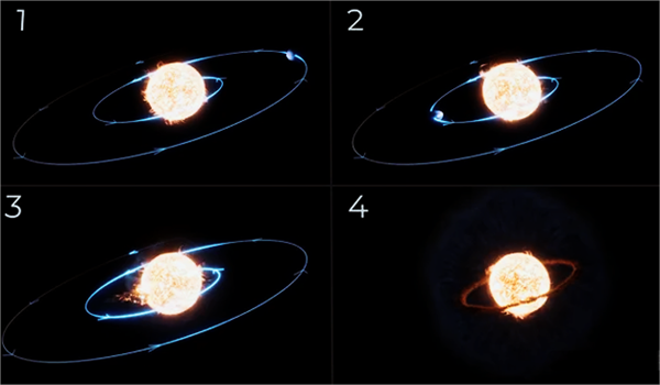 人类首次观测到恒星“吃掉”行星