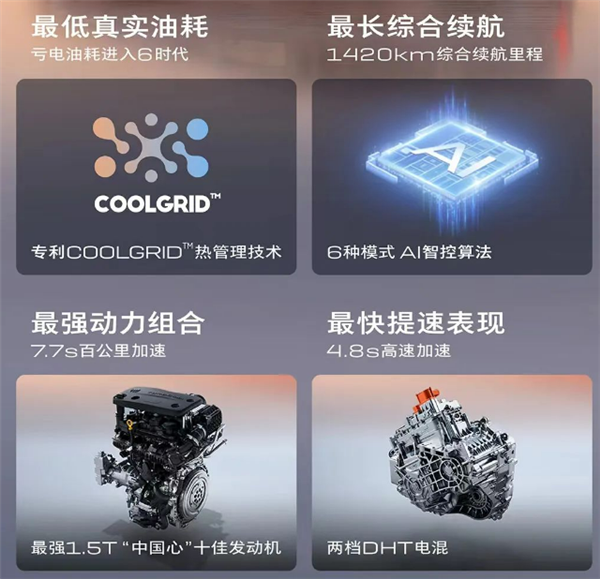 合资绝地反击！别克插电混动MPV GL8陆尚上市：24.99万起