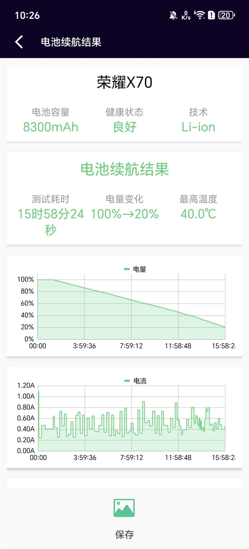 8300毫安电池、IP69K防水!荣耀X70全面评测:新一代耐用神机实至名归