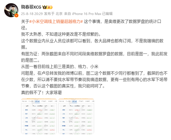 博主回应小米空调超越格力数据差异：奥维云网更改了数据统计口径