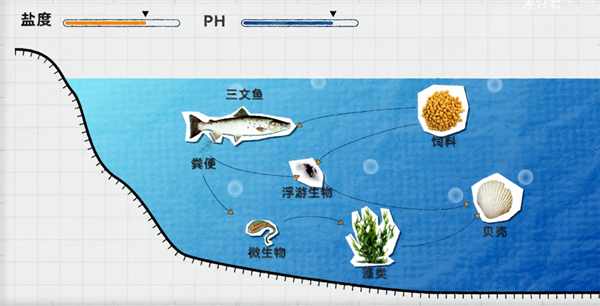 中国治沙47年 竟然不是为了消灭沙漠