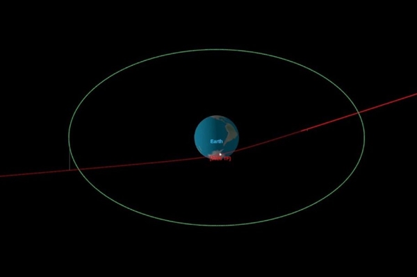 地球险遭撞击!小行星2025 TF距地表仅419公里飞过 创史上第二近纪录