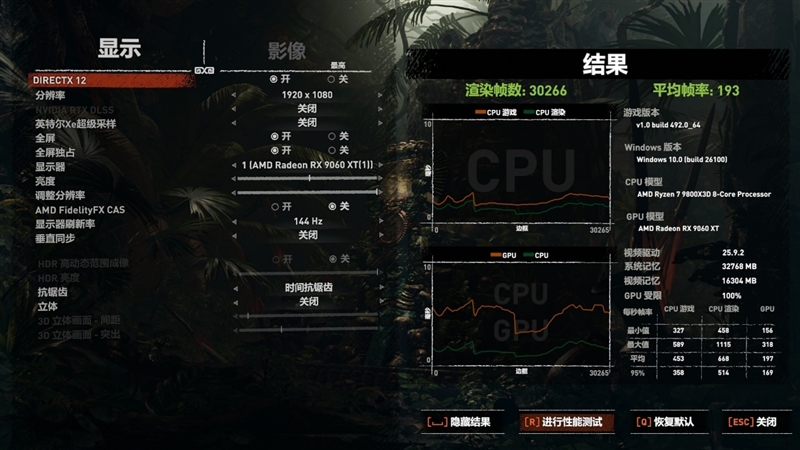 游戏性能提升显著 价格优势高达15%！RX 9060 XT 16GB vs RTX 5060 Ti对比评测