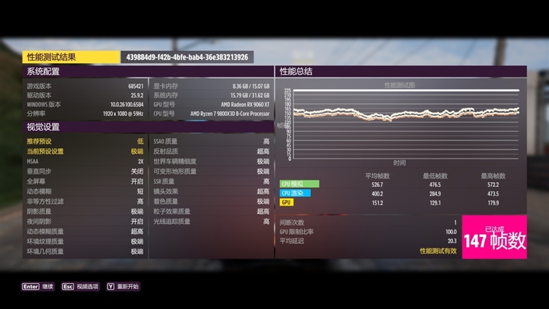 游戏性能提升显著 价格优势高达15%！RX 9060 XT 16GB vs RTX 5060 Ti对比评测