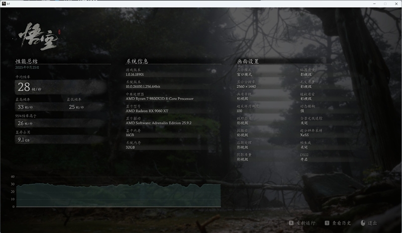 游戏性能提升显著 价格优势高达15%！RX 9060 XT 16GB vs RTX 5060 Ti对比评测