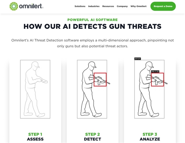 AI犯下大错!美国高中生吃薯片被识别成枪支:惊动八辆警车吓坏了