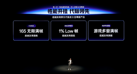 165Hz屏同档唯一!一加Ace 6开启预售:2599元起