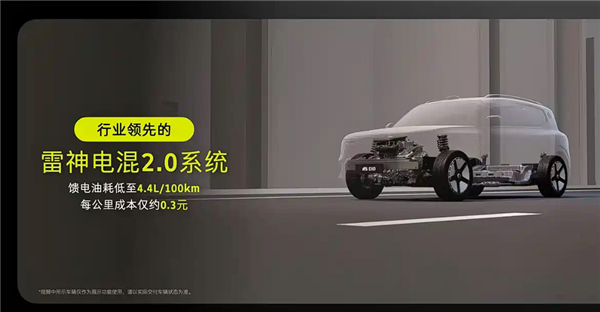 尺寸超奔驰GLB！smart精灵#5 EHD上市：使用吉利雷神混动