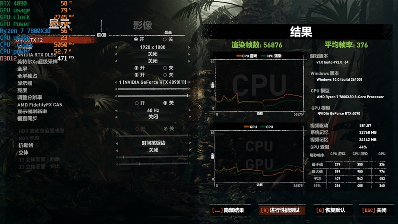 锐龙7 上市2年依旧是完美的游戏处理器！7800X3D VS. 酷睿i9-14900K