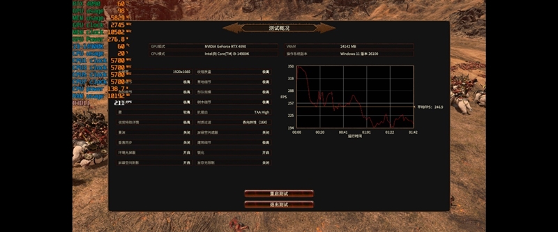 锐龙7 上市2年依旧是完美的游戏处理器！7800X3D VS. 酷睿i9-14900K