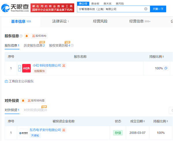 小红书获支付牌照 电商布局再落关键一子!
