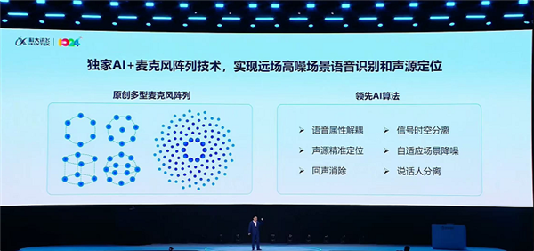 实测远超iPhone 17 Pro!科大讯飞多款AI硬件降噪能力刷新行业标准