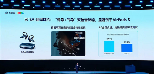 实测远超iPhone 17 Pro!科大讯飞多款AI硬件降噪能力刷新行业标准