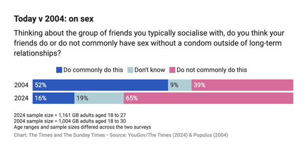 为了健康 年轻人就差啃绿化带了