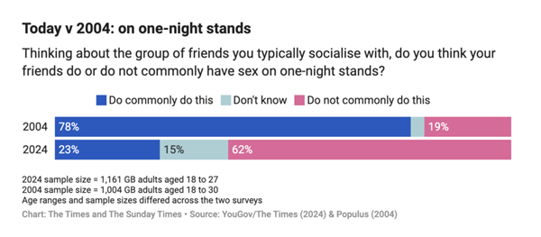 为了健康 年轻人就差啃绿化带了