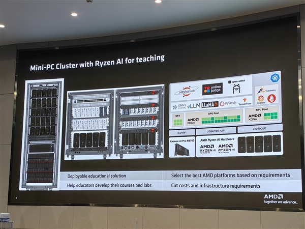锐龙AI Max+ 395领衔!AMD启动中国高校AI教育“春雨”计划