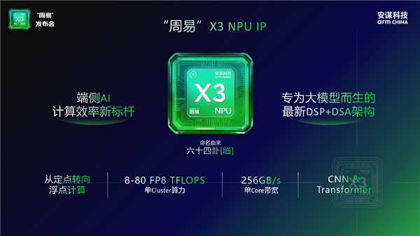 安谋科技Arm China发布全新“周易” X3 NPU：算力高达80 FP8 TFLOPS