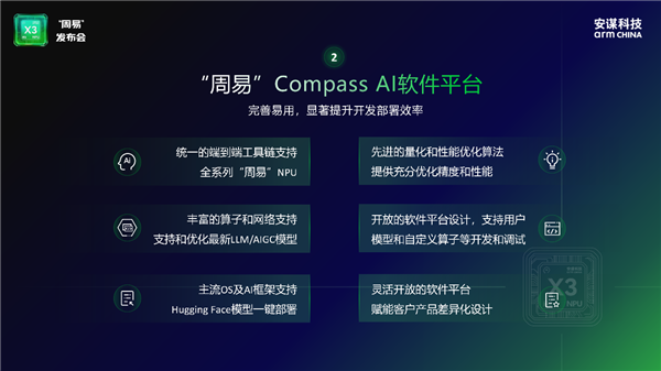 安谋科技Arm China发布全新“周易” X3 NPU：算力高达80 FP8 TFLOPS