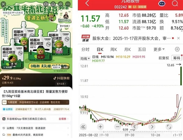 九阳豆浆卖爆了 但哈基米的泼天富贵可能快结束了