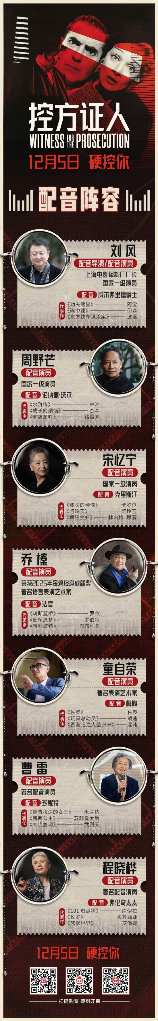 豆瓣69万人打出9.6分!悬疑神作《控方证人》内地定档