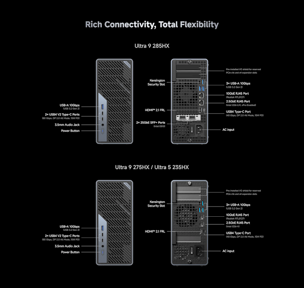 铭凡旗舰迷你机MS-02 Ultra开卖：酷睿Ultra 9 285HX+192GB+2TB 2.1万元