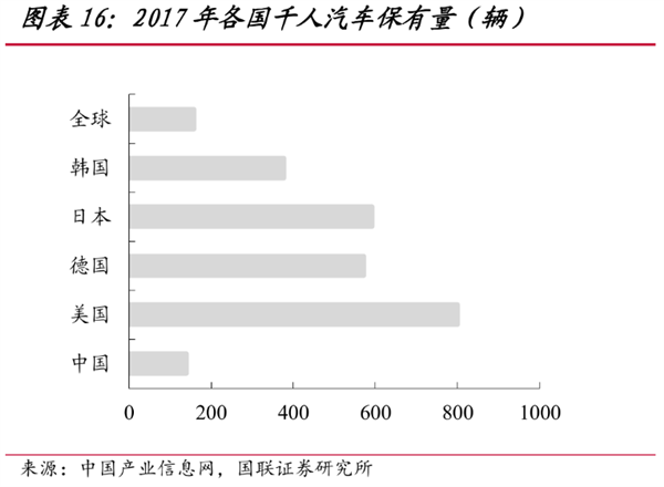 星巴克、汉堡王卖身等于外资大撤退吗 快别扯了!