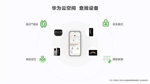 华为查找设备新增“关机验证密码”功能:不怕恶意关机 丢手机找回概率大增