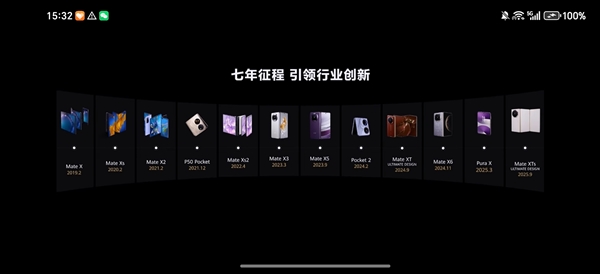 折叠屏最强者!华为折叠屏发货量超1000万台:市场份额68%