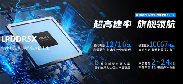 国产内存 世界一流!长鑫首次秀出LPDDR5X-10667