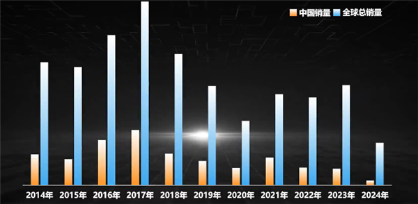 微商害死玛莎拉蒂吗 今天咱们说点不一样的